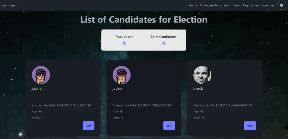 Voting Dapp